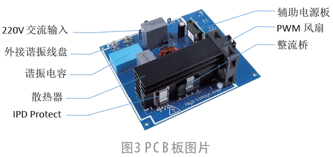 2.1 kW electromagnetic induction heating design based on IPD Protect