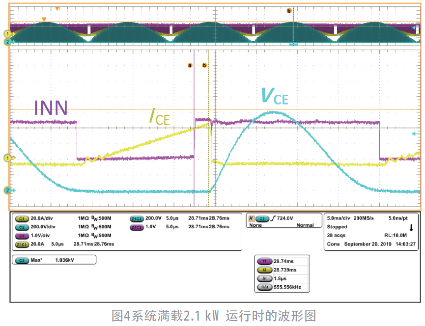 2.1 kW electromagnetic induction heating design based on IPD Protect