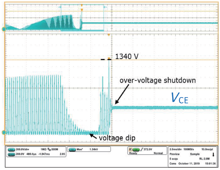 2.1 kW electromagnetic induction heating design based on IPD Protect