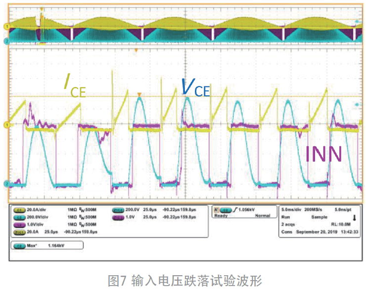 2.1 kW electromagnetic induction heating design based on IPD Protect