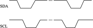 Design scheme of ARM/DSP multi-computer I2C communication based on Linux operating system