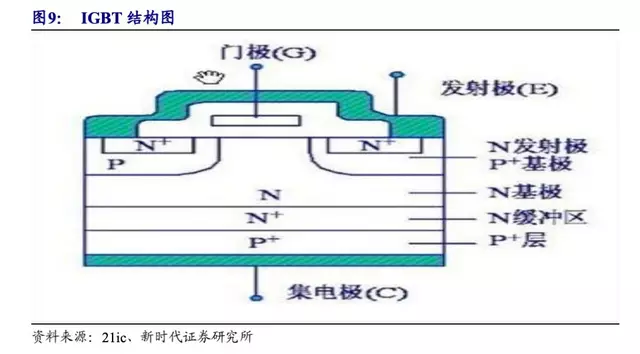 The cottage winner in the feature phone era, it can become the next TSMC