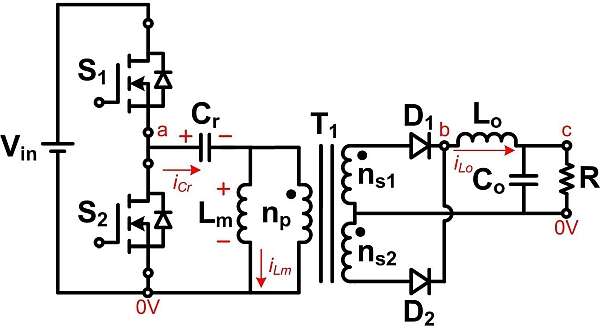 Thinking Beyond the LLC Series Resonant Converter Box