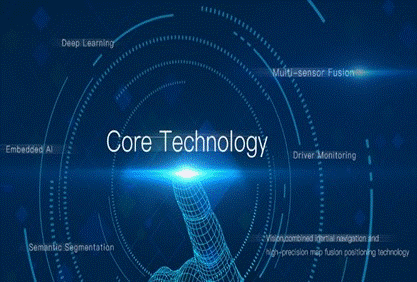 ADAS and IMS solutions for mass production of tens of thousands of smart cars