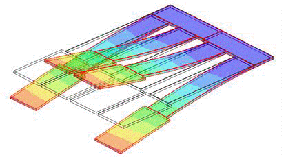 What are the advantages of incorporating a MEMS resonator into an IC by using a WLCSP using silicon?