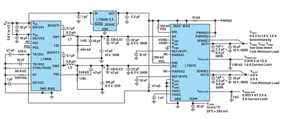 On-the-fly output adjustment and dynamic headroom optimization, this dual-channel LDO must be Amway