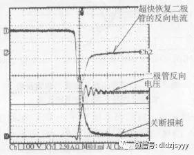 Application of SiC Schottky Diode in PFC Circuit