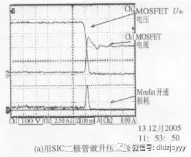 Application of SiC Schottky Diode in PFC Circuit