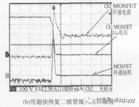 Application of SiC Schottky Diode in PFC Circuit