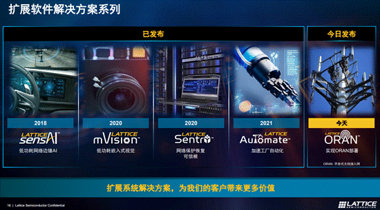Continuing the three advantages, Lattice drives safety control system design and 5G ORAN deployment with innovation