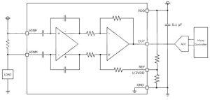 26V current sensor in 2.9 x 2.8mm has 1% error