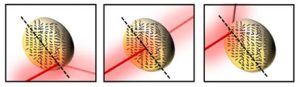 Prototype solid-state vehicle radar has resolution and range